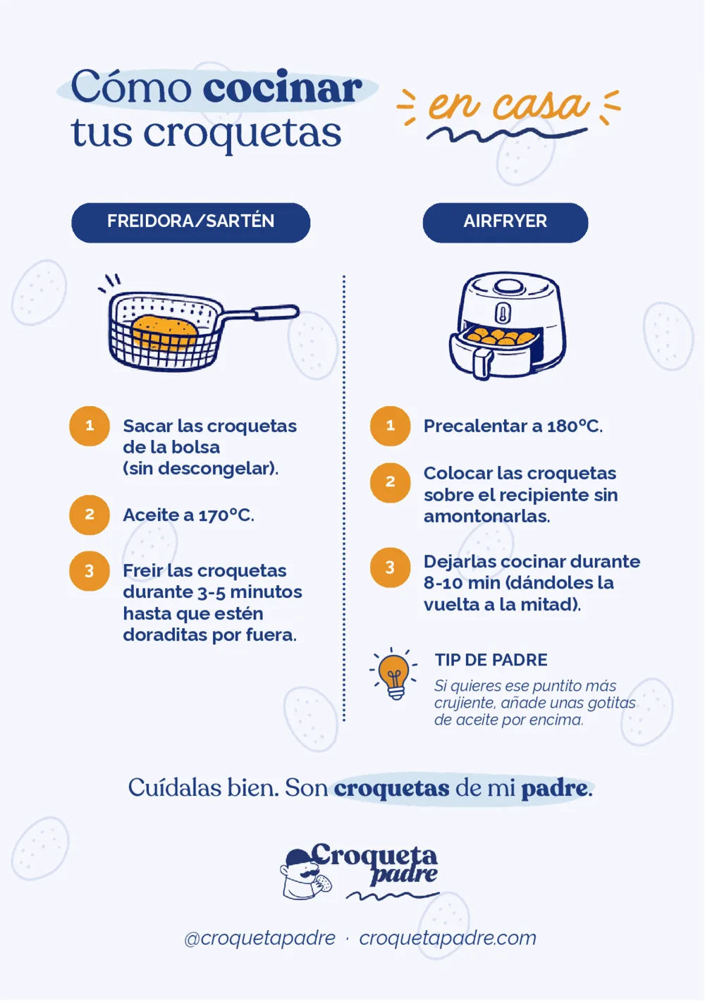 Ficha de Croqueta Padre: cómo cocinar tus croquetas en casa, en freidora, sartén o airfryer